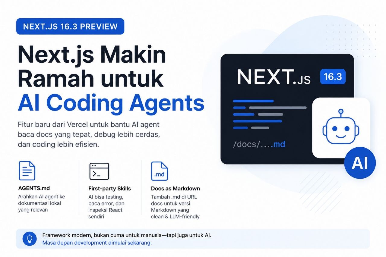 Next.js Makin Ramah untuk AI Coding Agents